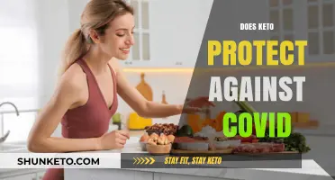 Keto Diet and COVID-19: Potential Protective Effects Explored