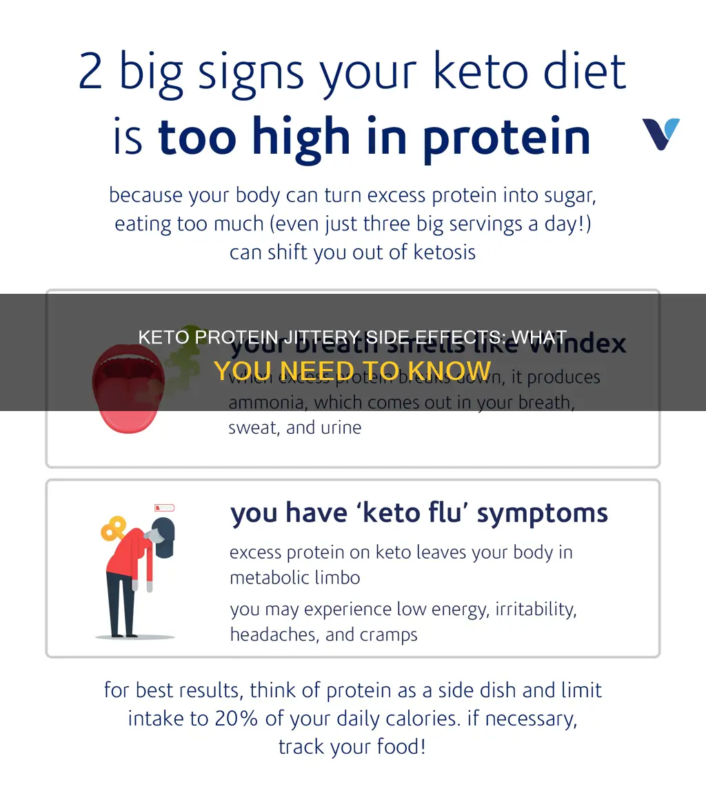 does keto protein give you jittery