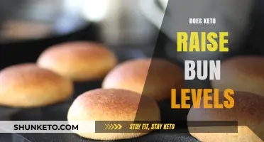 Keto and BUN Levels: Understanding the Impact on Kidney Health
