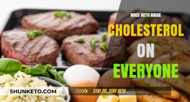 Does Keto Raise Cholesterol? Uncovering the Truth for Everyone
