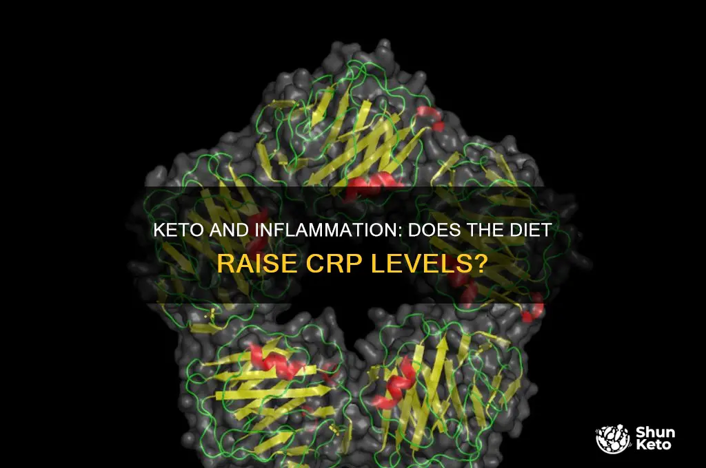 does keto raise crp