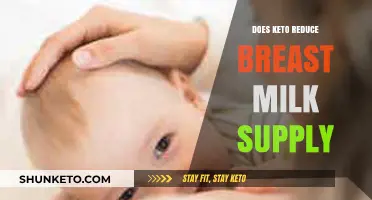 Keto and Breastfeeding: Does the Diet Affect Milk Supply?
