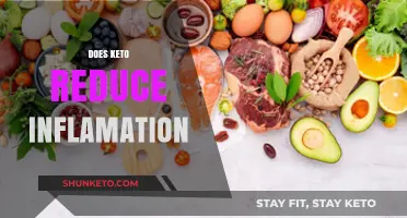 Keto Diet and Inflammation: Uncovering the Anti-Inflammatory Benefits