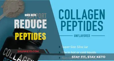 Keto Diet's Impact on Peptide Levels: What Research Reveals