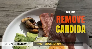Keto Diet and Candida: Can Low-Carb Eating Eliminate Overgrowth?