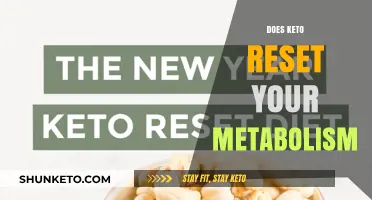 Can Keto Reset Your Metabolism? Unraveling the Science and Myths