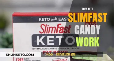 Keto Slimfast Candy: Does It Work for Weight Loss?