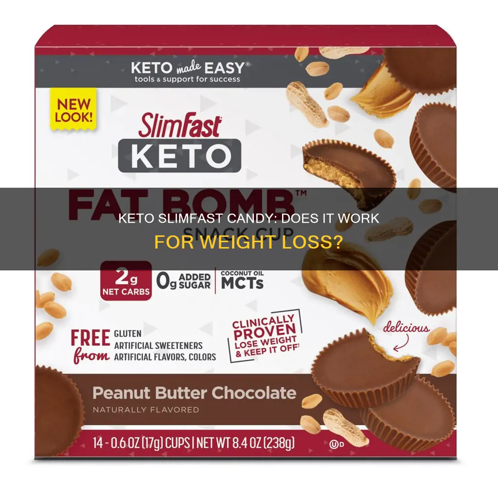 does keto slimfast candy work