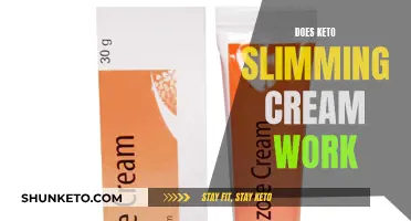 Keto Slimming Cream: Does It Work?