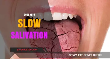 Keto and Salivation: Exploring the Impact on Mouth Dryness