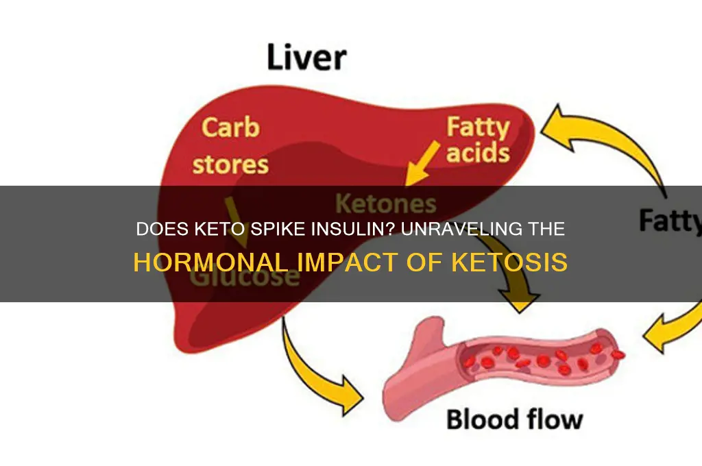 does keto spike insulin