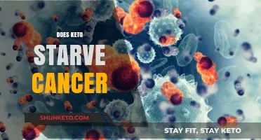 Can the Keto Diet Starve Cancer Cells? Exploring the Science