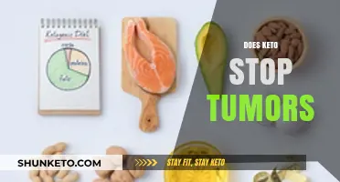 Can the Keto Diet Halt Tumor Growth? Exploring the Science