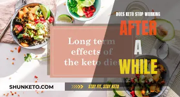 Keto Diet: Effective Long-Term or Short-Lived Success?