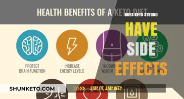 Keto Strong Side Effects: What You Need to Know Before Trying