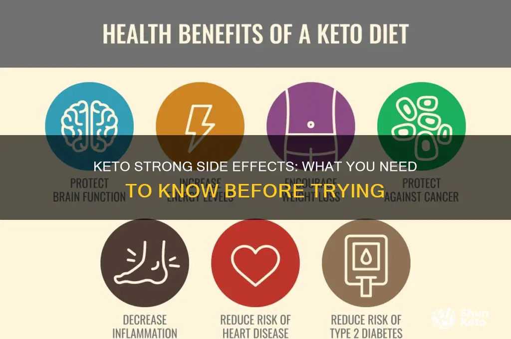 does keto strong have side effects