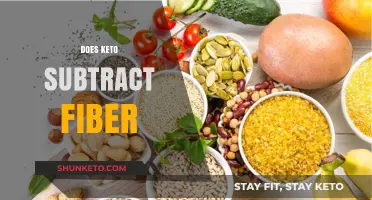 Does Keto Subtract Fiber? Understanding Net Carbs and Dietary Fiber