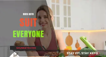 Is Keto Right for You? Exploring Its Suitability for Everyone