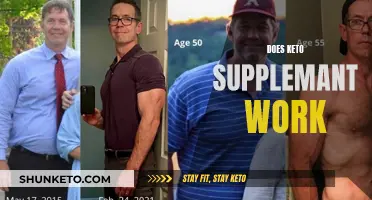 Keto Supplements: Do They Work or Are They a Scam?