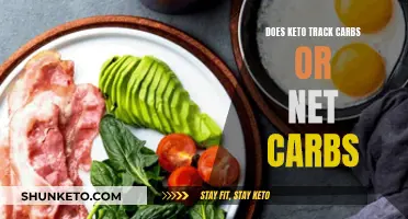 Keto Diet: Tracking Carbs or Net Carbs?