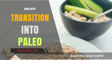 Keto to Paleo: Smooth Transition Tips for Dietary Success