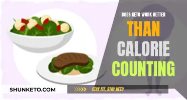 Keto vs Calorie Counting: Which Diet Strategy Wins?