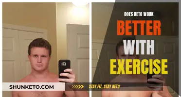 Keto and Exercise: A Match Made in Heaven?