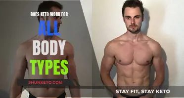 Keto for All Body Types: Does It Work?