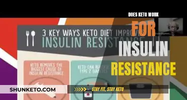 Keto and Insulin Resistance: Does It Really Work?