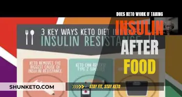 Keto and Insulin: A Balancing Act for Blood Sugar Control