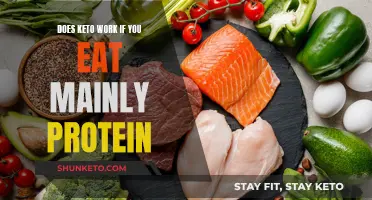 Keto and Protein: A Balanced Approach to Weight Loss?