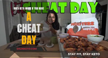 Cheat Days and Keto: Friend or Foe?