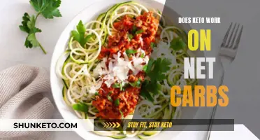 Keto and Net Carbs: Does It Really Work?