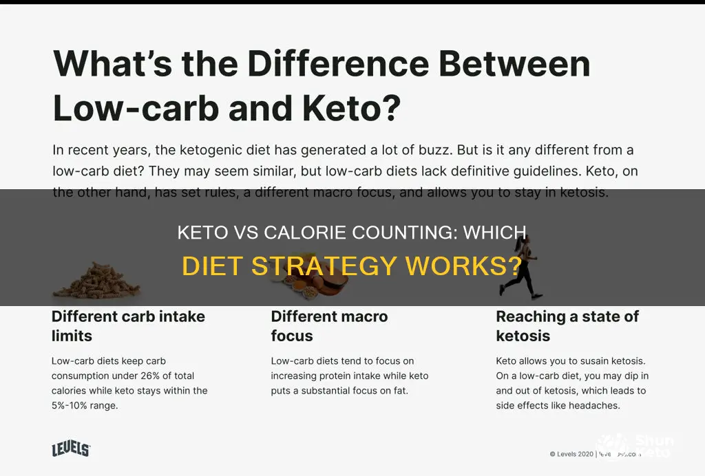 does keto work or is reducing calories more important