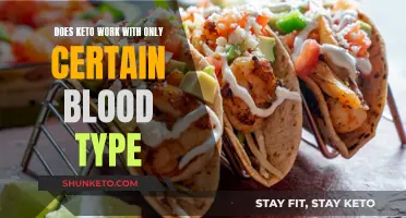 Keto and Blood Type: Is It a Match Made in Heaven?