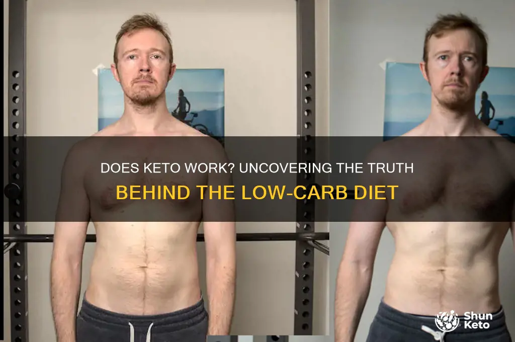 does keto workl