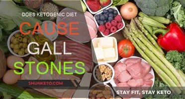 Ketogenic Diet: Gallstones, What's the Link?