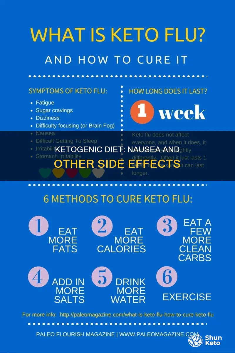 does ketogenic diet cause nausea
