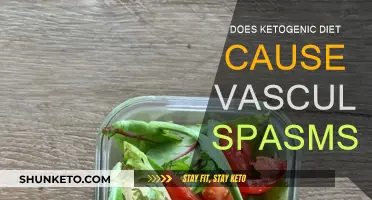 Ketogenic Diet: Vascular Spasms and You