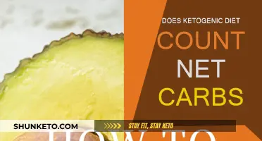Ketogenic Diet: Counting Net Carbs or Total Carbs?