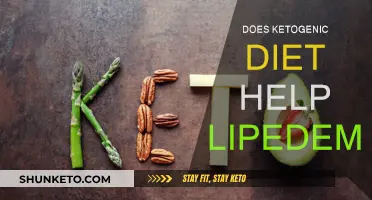 Keto Diet: A Lipedema Treatment Option?