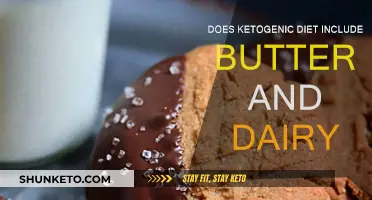Ketogenic Diet: Butter and Dairy Options
