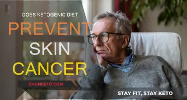 Ketogenic Diet: Skin Cancer Prevention?