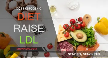 Ketogenic Diet: LDL Levels and Cardiovascular Risks