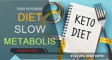 Ketogenic Diet: Friend or Foe to Metabolism?