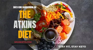 Kim Kardashian's Diet: Atkins or Not?