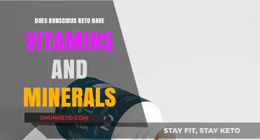 Konscious Keto: Essential Vitamins and Minerals for Optimal Health