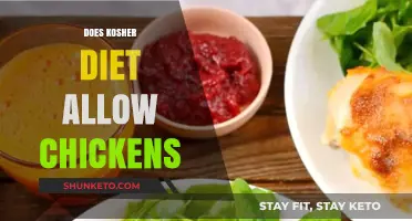 Kosher Diet: Can You Eat Chicken?