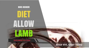 Lamb and Kosher Diet: What You Need to Know