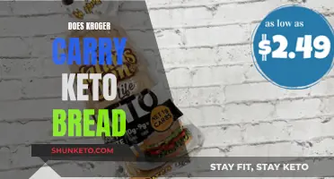 Keto Bread at Kroger: What You Need to Know